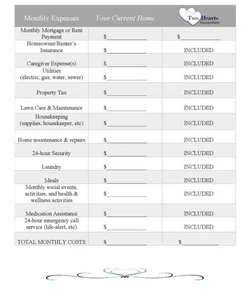 Assisted living costs